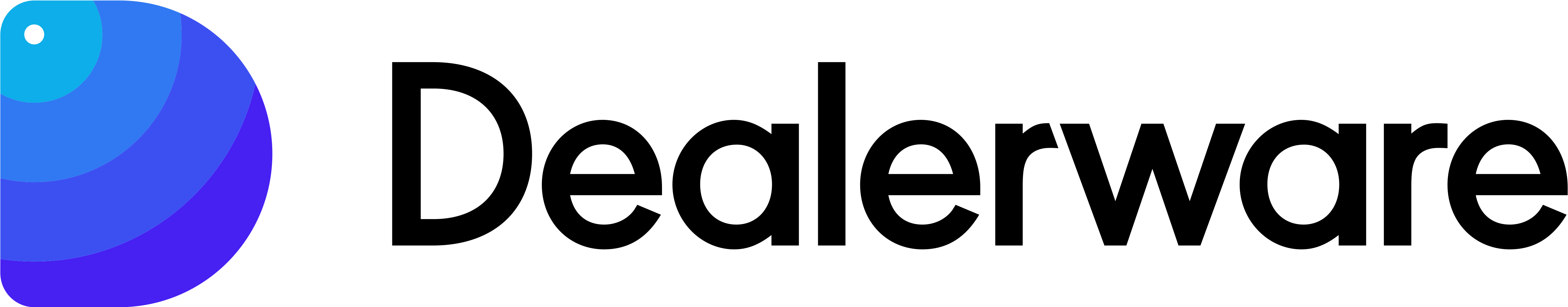 dealerware